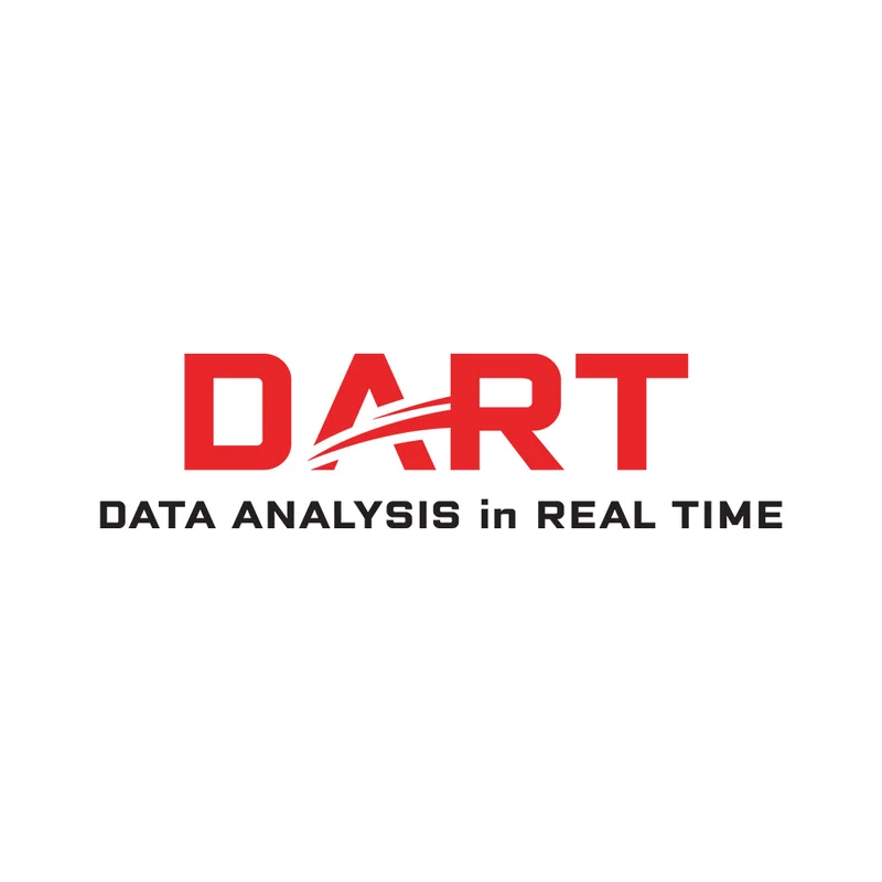 DART Brand Development
