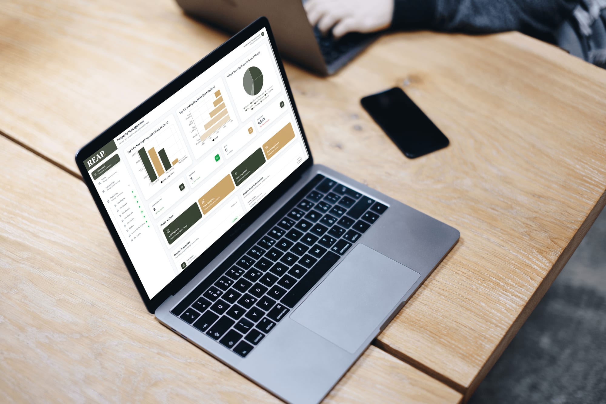 Admin dashboard overview